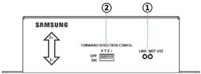 Hanwha SRM872 - Arrière - 2