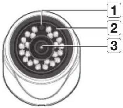 1 2 3