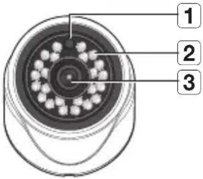 1 2 3