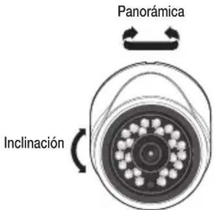 Panorámica Inclinación