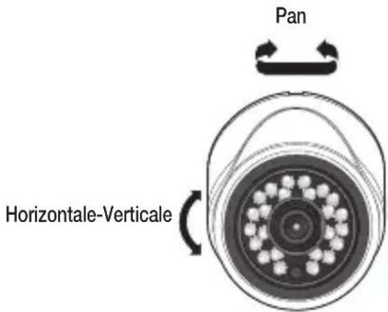 Pan Horizontale-Verticale