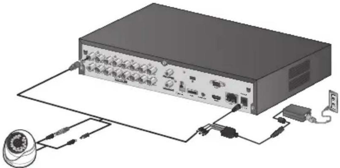 Hanwha SDC9442DC - ■ Méthodes de réglage - 1