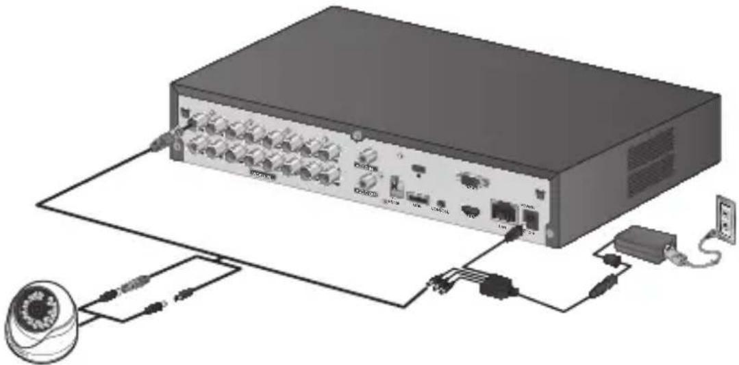 Hanwha SDC9442DC - ■ Métodos de ajuste - 1
