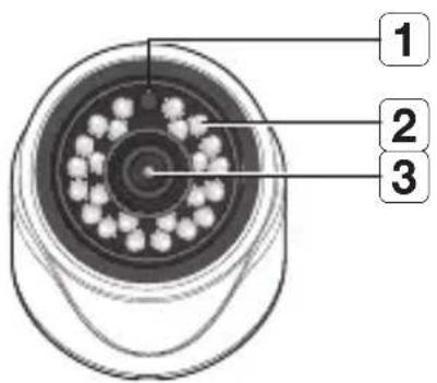 1 2 3