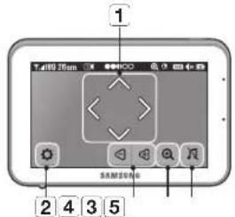 Hanwha RealVIEW SEW3042W - como utilizar las herramrientas de referencia - 1