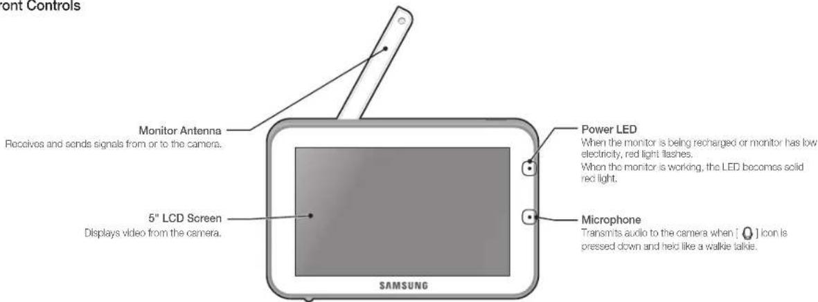 Hanwha RealVIEW SEW3042W - Wireless Monitor - 1