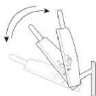 Hanwha RealVIEW SEW3042W - Reglez l'angle de vue de laamera. - 2