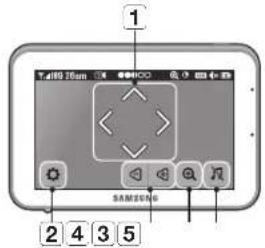 Hanwha RealVIEW SEW3042W - How to use the function tools - 1