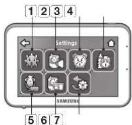 Hanwha RealVIEW SEW3042W - How to use the setup icon - 1
