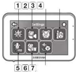 Hanwha RealVIEW SEW3042W - Comment utiliser l'icone de configuration - 1