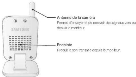 Hanwha RealVIEW SEW3042W - Camera sans fil - 2