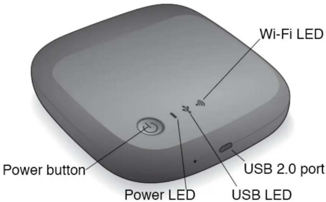 SEAGATE Wireless 1AYBA5 - Comprendre le fonctionnement de votre Seagate Wireless - 1