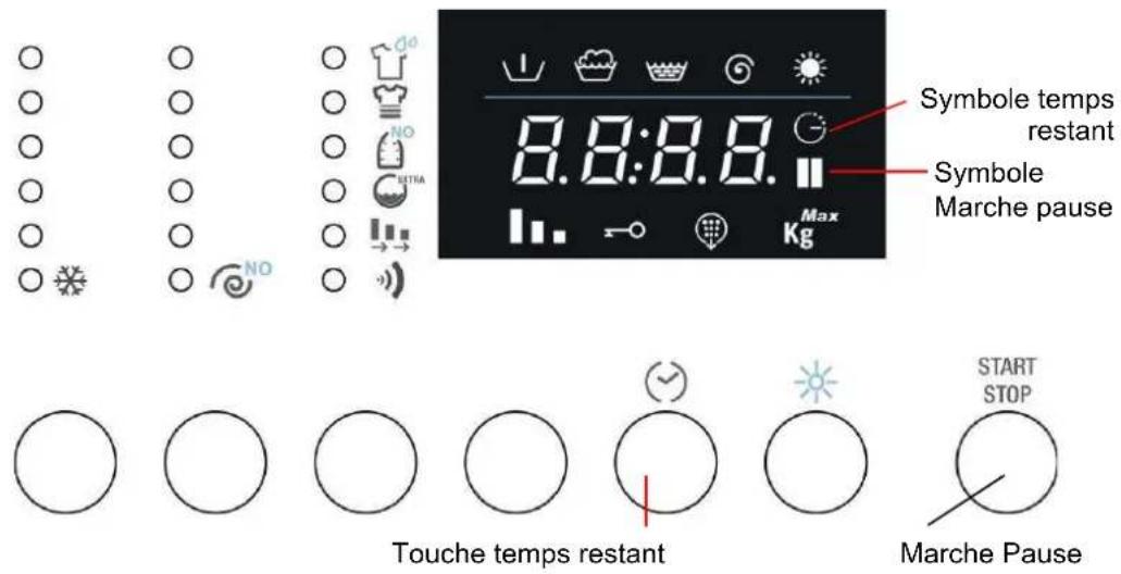 SMEG LSIA147 - TEMPS RESTANT - 1