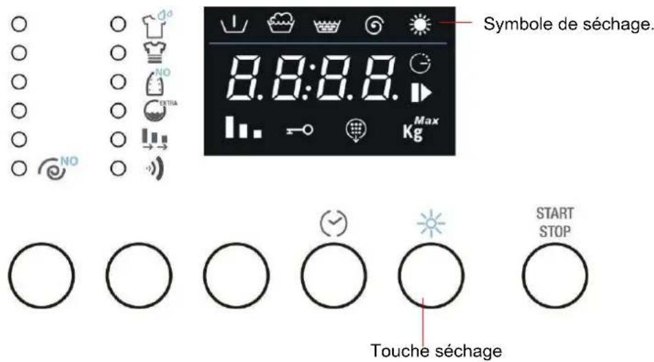 SMEG LSIA127 - PROGRAMME DE LAVAGE + SÉCHAGE - 1