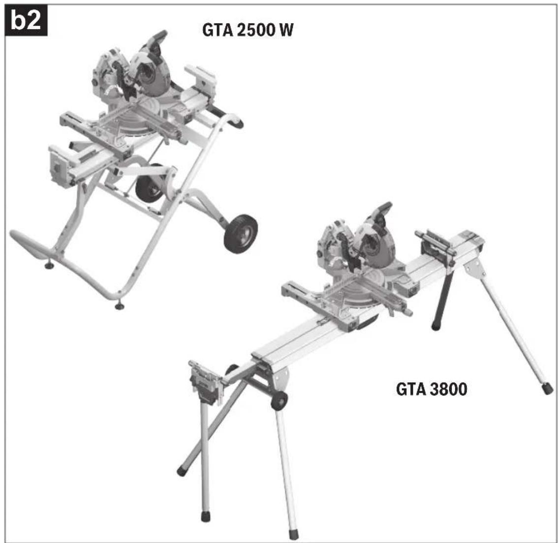 BOSCH GCM 18V305 GDC Professional - 11