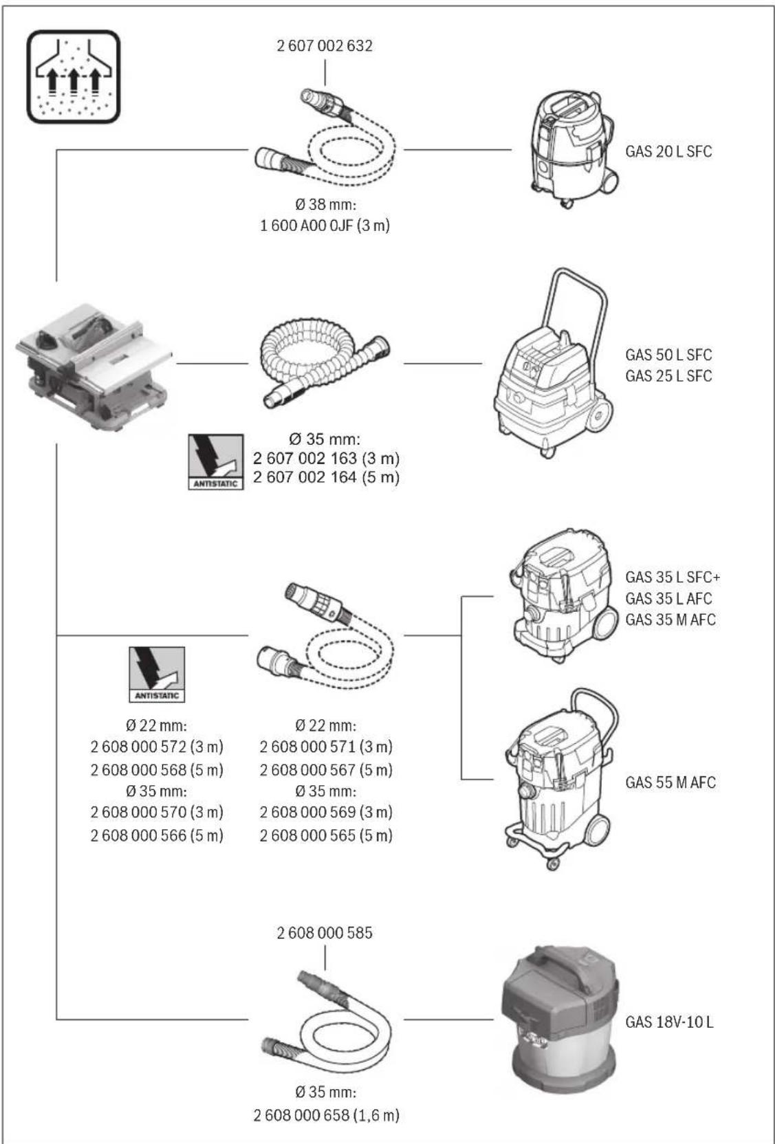 BOSCH GTS 18V216 Professional - gJdS E9aJ) 1wJgJ L - 1