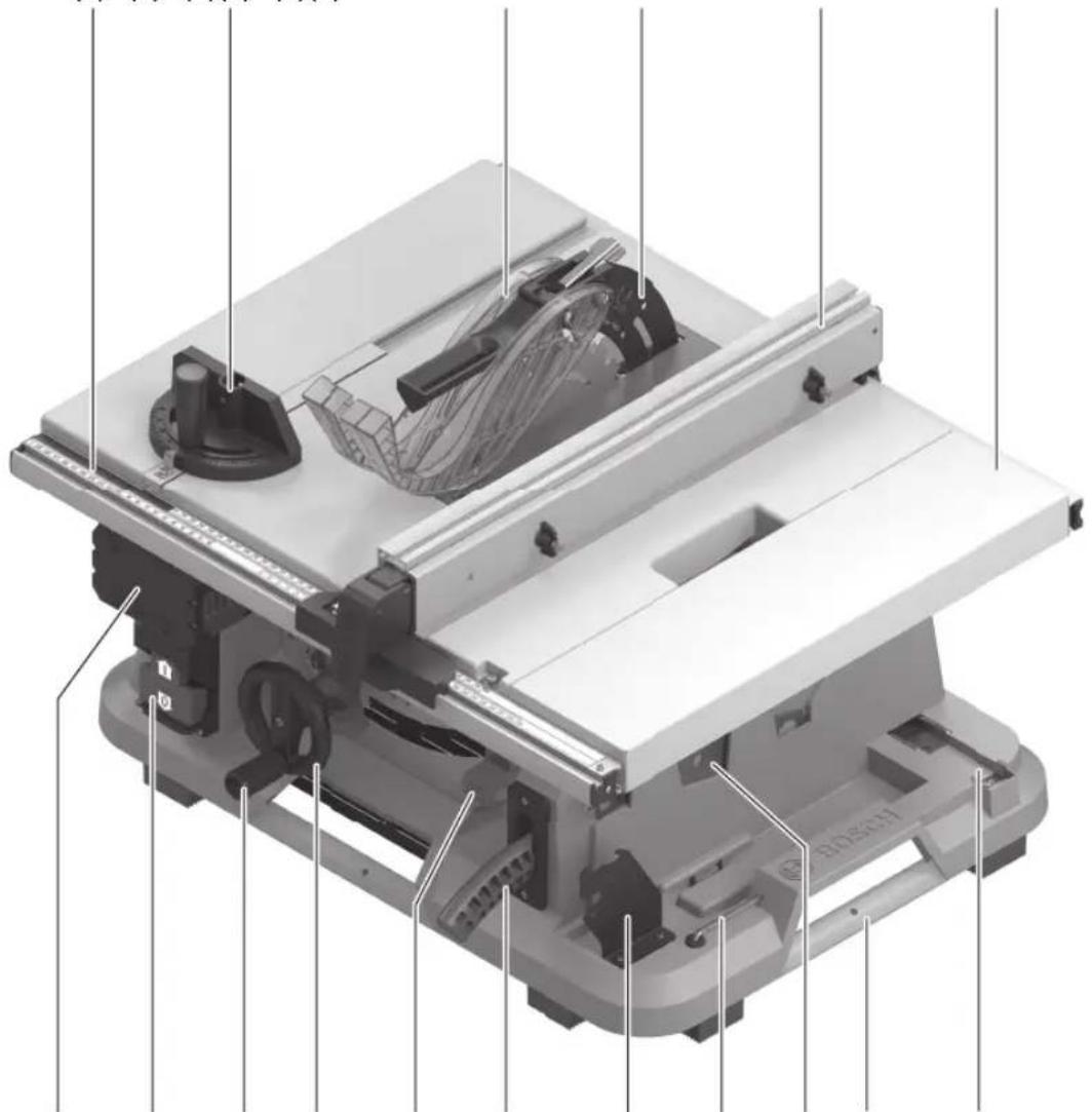 BOSCH GTS 18V216 Professional - 3