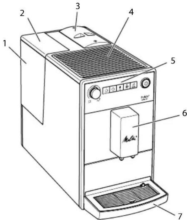 MELITTA Purista F230101 - 06nnBnD annpaTa - 1