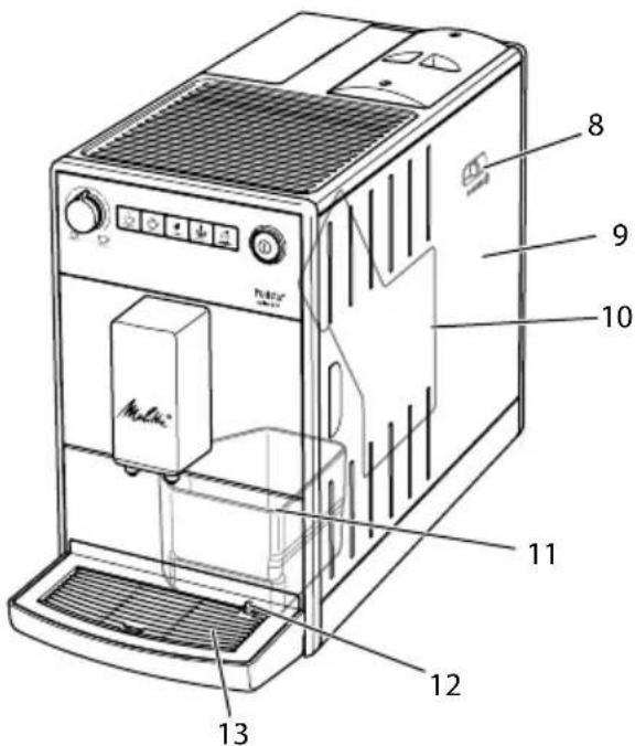 MELITTA Purista F230101 - Overzicht van de onderdelen - 2