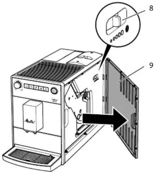MELITTA Purista F230101 - VAR FÖRSIKTIG - 1