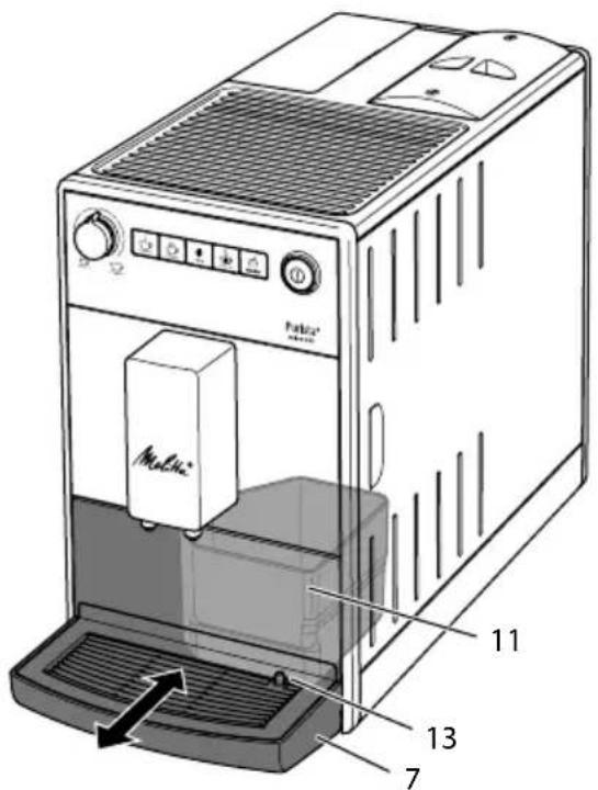 MELITTA Purista F230101 - Emptying the drip tray and coffee grounds container - 3