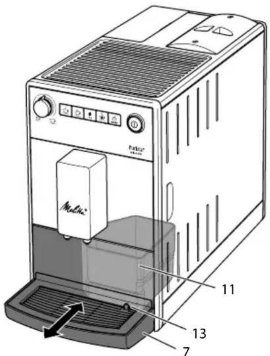 MELITTA Purista F230101 - Tömma droppskålen och behällaren für kaffesump - 1