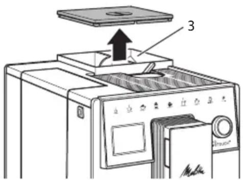 MELITTA CI Touch F630101 - ATTENZIONE - 1