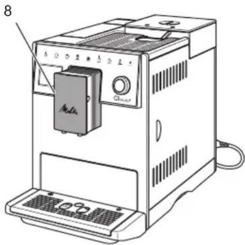 MELITTA CI Touch F630101 - 信息 - 1