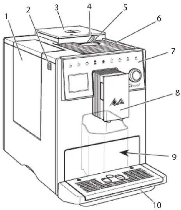 MELITTA CI Touch F630101 - Componenti della macchina da caffè - 1