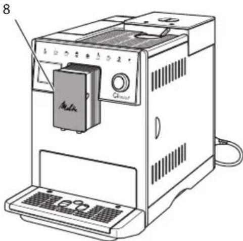 MELITTA CI Touch F630101 - Informasjon - 1