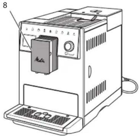 MELITTA CI Touch F630101 - Information - 1