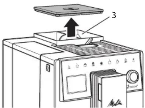 MELITTA CI Touch F630101 - VAR FÖRSIKTIG - 1
