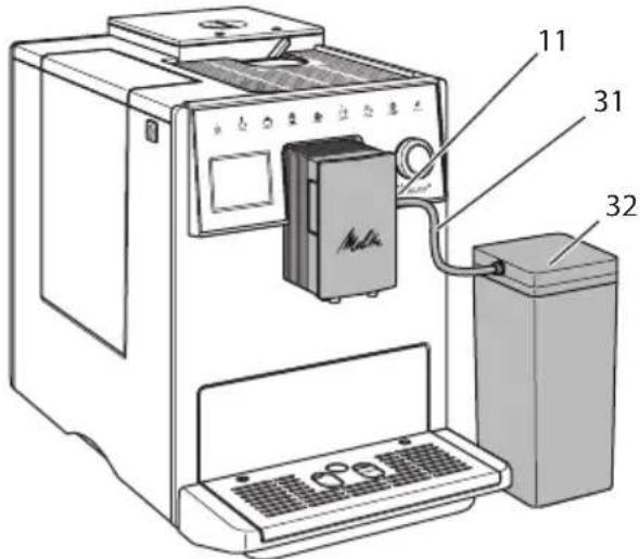MELITTA CI Touch F630101 - Connecting the milk container - 1