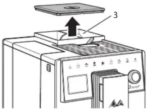 MELITTA CI Touch F630101 - NOTE - 1
