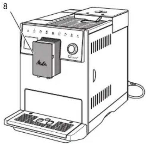 MELITTA CI Touch F630101 - i Информация - 1