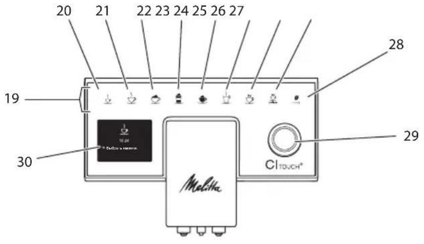20 21 22 23 24 25 26 27 19 30 28 29 CI TOUCH®