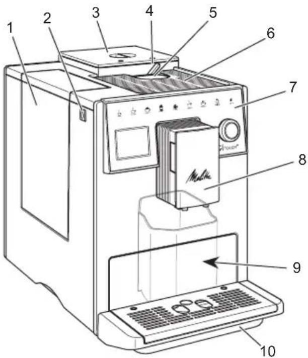 MELITTA CI Touch F630101 - 咖啡机总览图 - 1