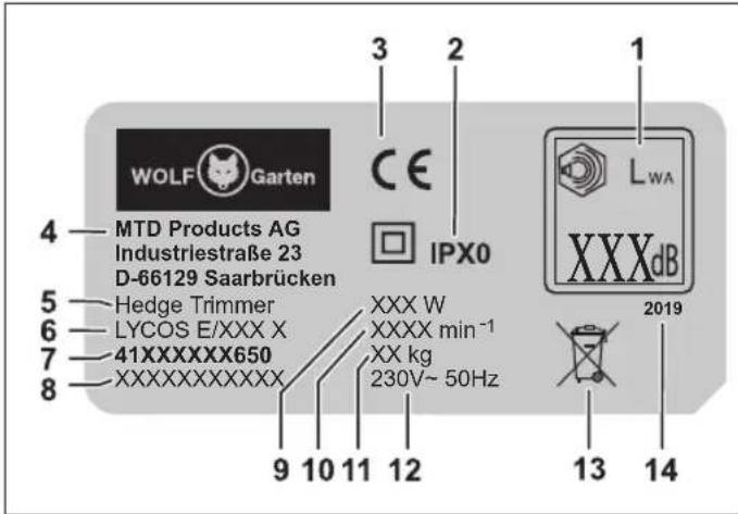 Wolf Garten Lycos E700 H - Opbouw - 1