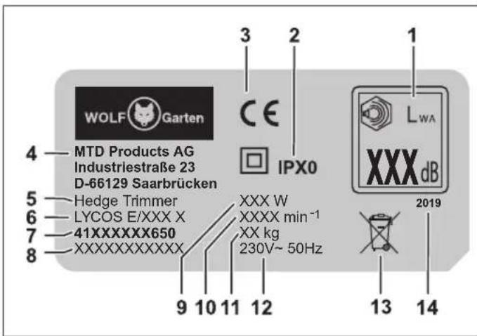 Wolf Garten Lycos E420 H - Ctpyktypa - 1