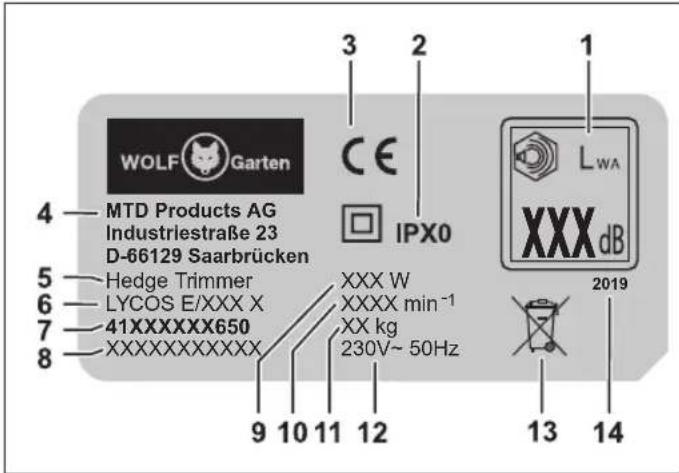 Wolf Garten Lycos E420 H - Struttura - 1