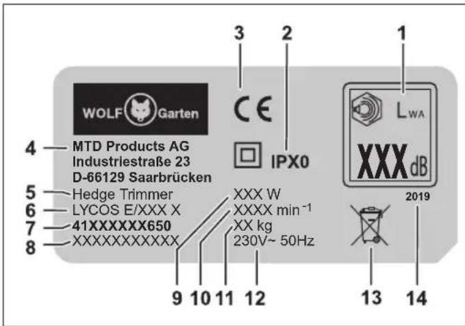 Wolf Garten Lycos E500 H - Magyarázat - 1