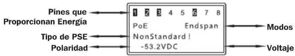 Tripp Lite T015POE - Equipos PoE No Estándar - 1