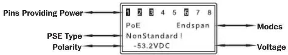 Tripp Lite T015POE - Non-Standard PoE Equipment - 1