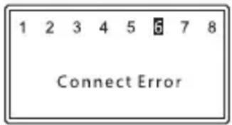 Tripp Lite T015POE - Conexión con Error - 1