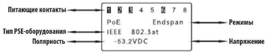 Tripp Lite T015POE - Стандартное РоЕ-оборудование - 1