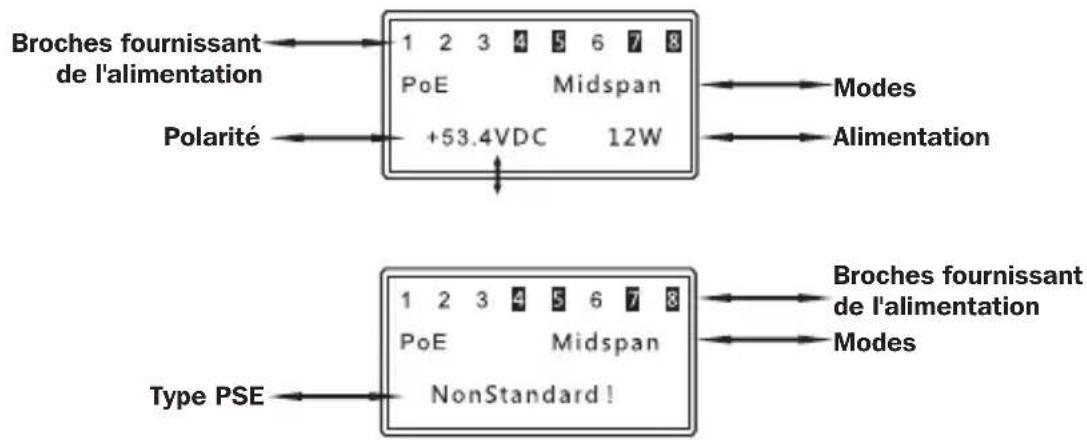 Tripp Lite T015POE - Circonstances particulières - 1