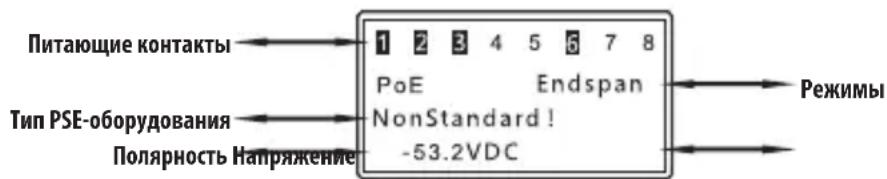 Tripp Lite T015POE - Тестирование РоЕ-питания - 1