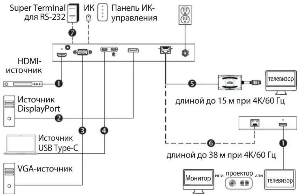 Tripp Lite B3204X1MHBK - В320-4Х1-МНВ-К & В320-4Х1-МНЕ-К Комплект удлинителей - 1