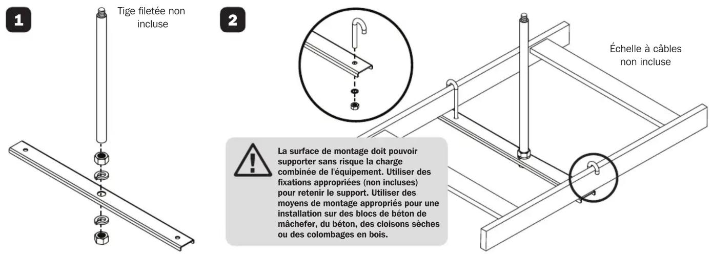 Tripp Lite SRLCNTRSPPT18 - Trousse de support central pour course de câbles - 2