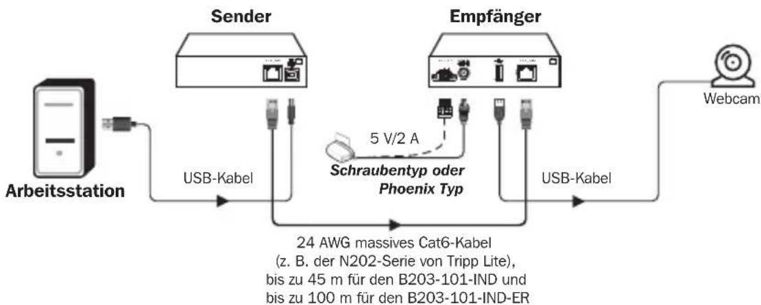 Tripp Lite B203104INDER - B203-101-IND/B203-101-IND-ER - 1
